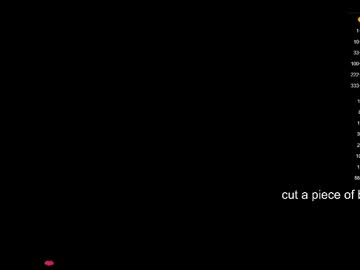 Amelya_Shy Chaturbate stream image from May 04, 2025