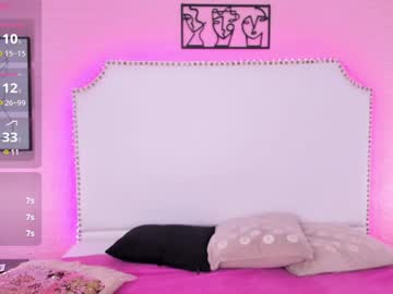 Meloddy_Parkerr_ Chaturbate stream image from May 05, 2025
