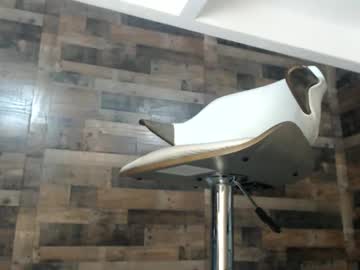 Liveoffice Chaturbate stream image from May 05, 2025