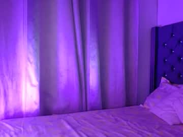 Candyhot4 Chaturbate stream image from May 06, 2025