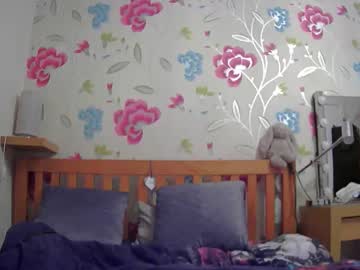 Cumminman78 Chaturbate stream image from May 06, 2025