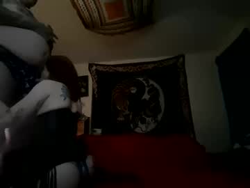 Zorac420 Chaturbate stream image from May 09, 2025