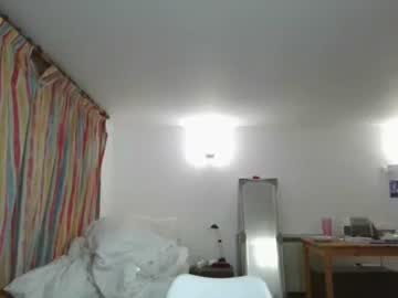 Candylemon Chaturbate stream image from May 09, 2025