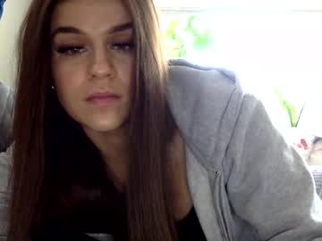 Basicbrunette Chaturbate stream image from May 11, 2025