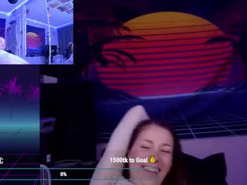 Neko_Wave69 Chaturbate stream image from May 14, 2025