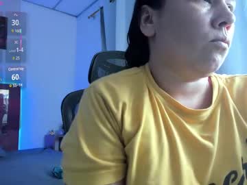Sweet_Fire12 Chaturbate stream image from May 15, 2025
