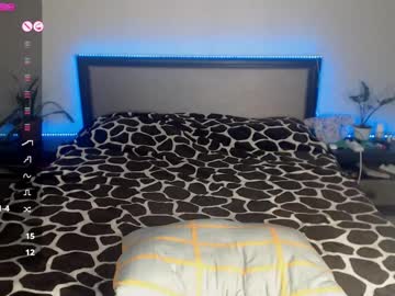 Izalim Chaturbate stream image from May 17, 2025
