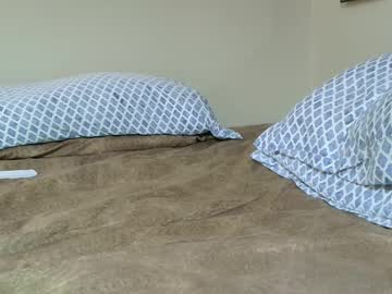 Realityunplugged Chaturbate stream image from May 17, 2025