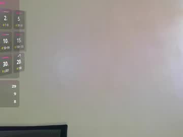 Talia2547 Chaturbate stream image from May 18, 2025