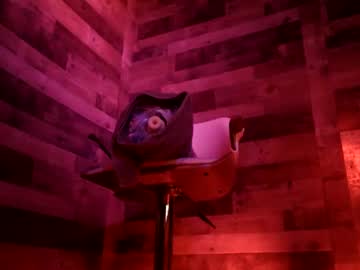 Liveoffice Chaturbate stream image from May 19, 2025