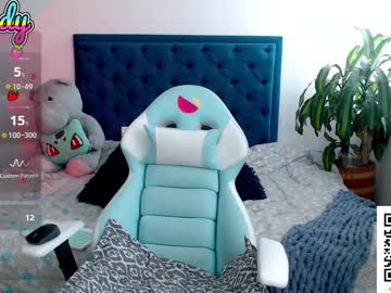 Sandprinss Chaturbate stream image from May 21, 2025