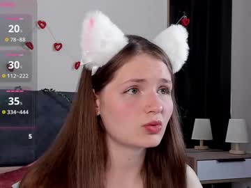 Amycuteee Chaturbate stream image from May 22, 2025