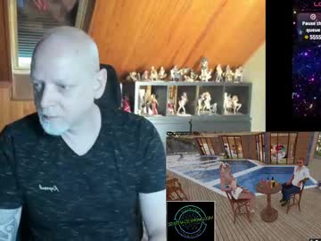 3dxchatsharing Chaturbate stream image from May 23, 2025