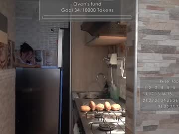 Its_Jessi Chaturbate stream image from May 26, 2025