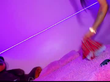 Canndy88htx Chaturbate stream image from May 28, 2025