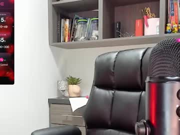 Monilee69 Chaturbate stream image from May 28, 2025