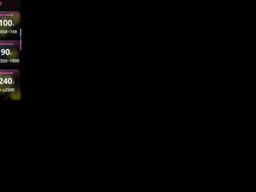 Arielsonne Chaturbate stream image from May 29, 2025