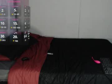 Zharo_Olmos Chaturbate stream image from June 03, 2025