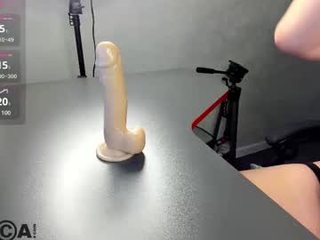 Looly_Rise Chaturbate stream image from June 05, 2025