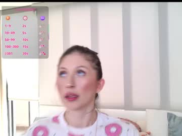 Sweetammyy Chaturbate stream image from June 05, 2025