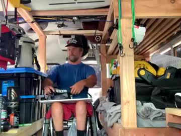 Capwheels Chaturbate stream image from June 12, 2025