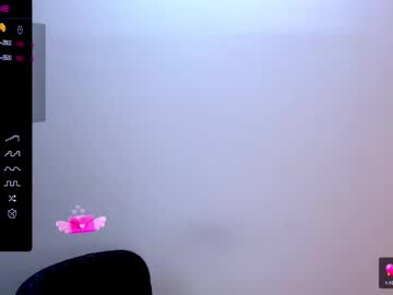 Sweet_Mia_91 Chaturbate stream image from June 14, 2025