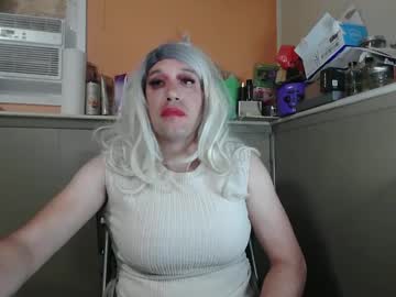Sxyhispanicts Chaturbate stream image from June 15, 2025