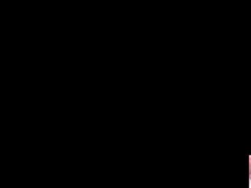Smallpenis855 Chaturbate stream image from June 15, 2025
