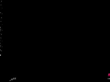 Alexa_Priincess Chaturbate stream image from June 16, 2025