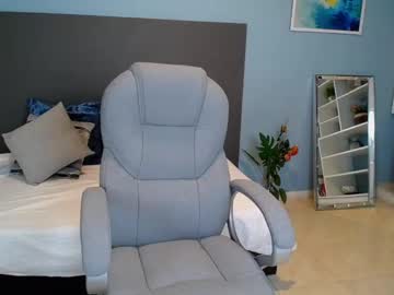 Taylormillers_ Chaturbate stream image from June 17, 2025