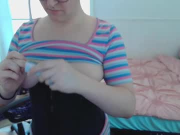 Alyxiabewbs Chaturbate stream image from June 17, 2025