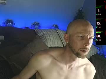 Promiscuousdad Chaturbate stream image from June 18, 2025