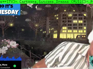 Scifidiscoguy Chaturbate stream image from June 19, 2025
