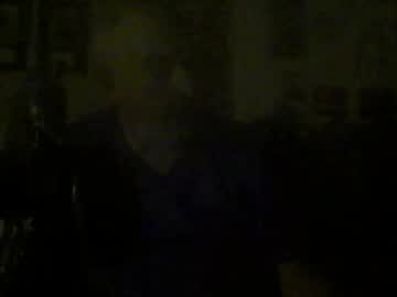Hornyts6996 Chaturbate stream image from June 20, 2025
