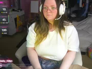 Geeky_Kitten Chaturbate stream image from June 21, 2025