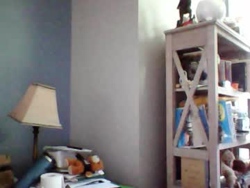 Hornwild Chaturbate stream image from June 21, 2025