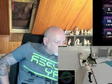 3dxchatsharing Chaturbate stream image from June 25, 2025