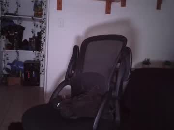 Usarussian110 Chaturbate stream image from June 26, 2025