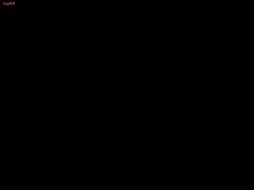Lyndawhite Chaturbate stream image from June 27, 2025