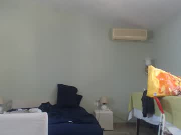 Mycoolhvor Chaturbate stream image from July 05, 2025