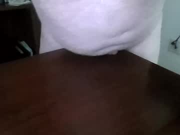 Leglvr123 Chaturbate stream image from July 06, 2025