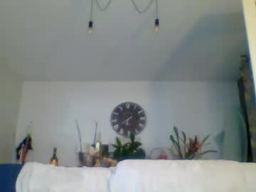 Niko1112 Chaturbate stream image from July 10, 2025