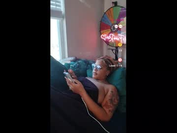 Urfaveriri Chaturbate stream image from July 12, 2025