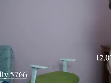 Kittycore666 Chaturbate stream image from July 13, 2025