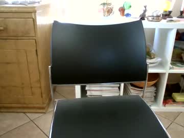 Eyesrcute Chaturbate stream image from July 13, 2025