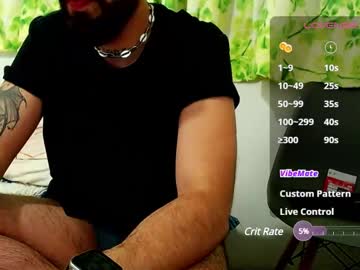 Diilanhot Chaturbate stream image from July 17, 2025