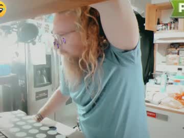 Dykesweat Chaturbate stream image from July 21, 2025