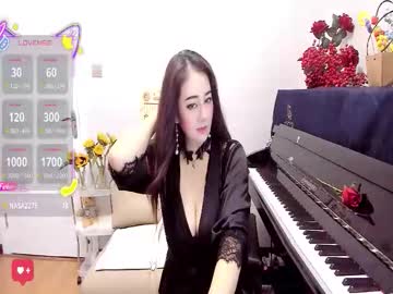 Ttt88688 Chaturbate stream image from July 24, 2025