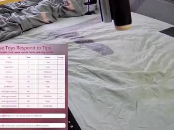 Dcooper92 Chaturbate stream image from July 28, 2025