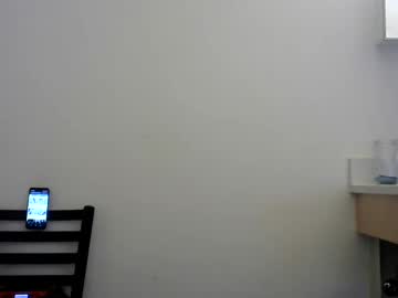 Dragonball00325 Chaturbate stream image from July 28, 2025